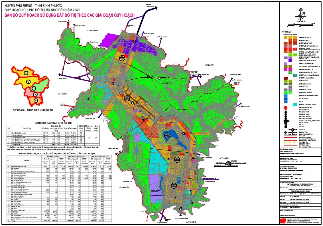 QUYẾT ĐỊNH  Phê duyệt Đồ án và quy định quản lý theo đồ án  Quy hoạch chung đô thị Bù Nho, huyện Phú Riềng,  tỉnh Bình Phước đến năm 2040